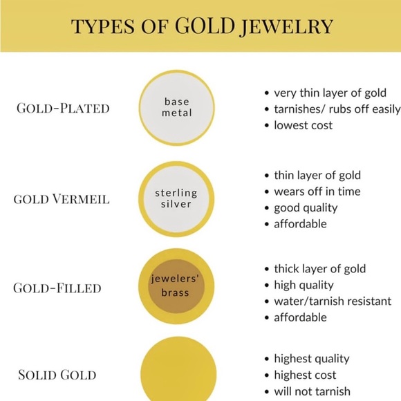 Handmade 14k Gold Filled bracelet with Pave diamond sterling silver cross. - Picture 5 of 5